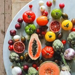 Kalorienbedarf: Wie viele Kalorien soll ich für meine Ziele essen?